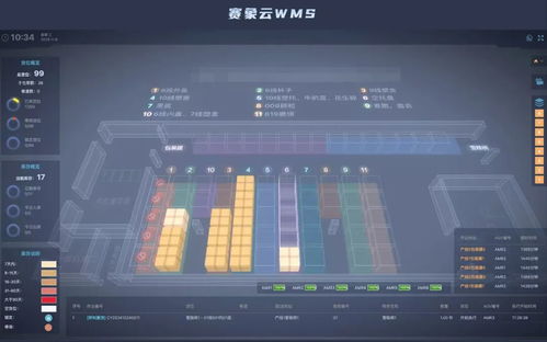 賽象云WMS入選天津市互聯網企業產品和服務名錄第七批，賦能輪胎制造業倉儲智能化升級